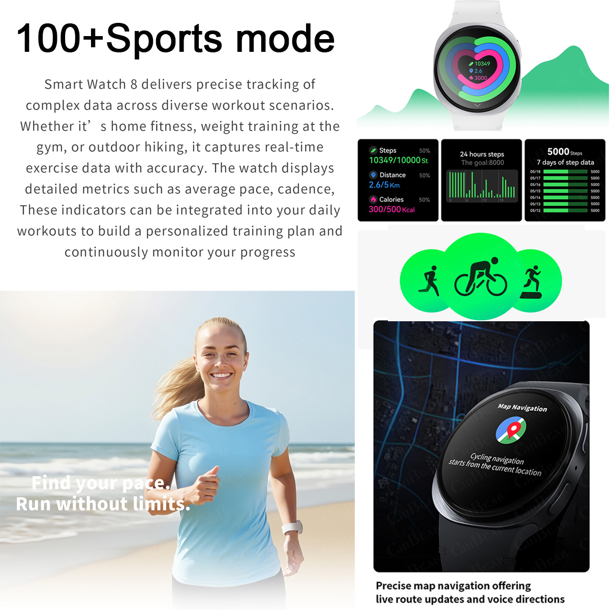 Reloj Inteligente 2026 con GPS - Smartwatch Face reseña y precio